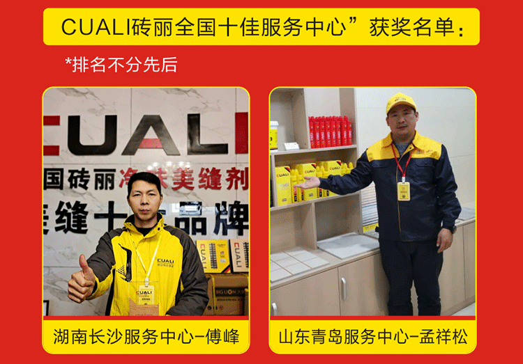 感恩2019，跨越2020！